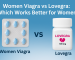 Illustration showing a pack of Women Viagra tablets on the left and a Lovegra bottle on the right, with the title “Women Viagra vs Lovegra: Which Works Better for Women?” on a blue background.