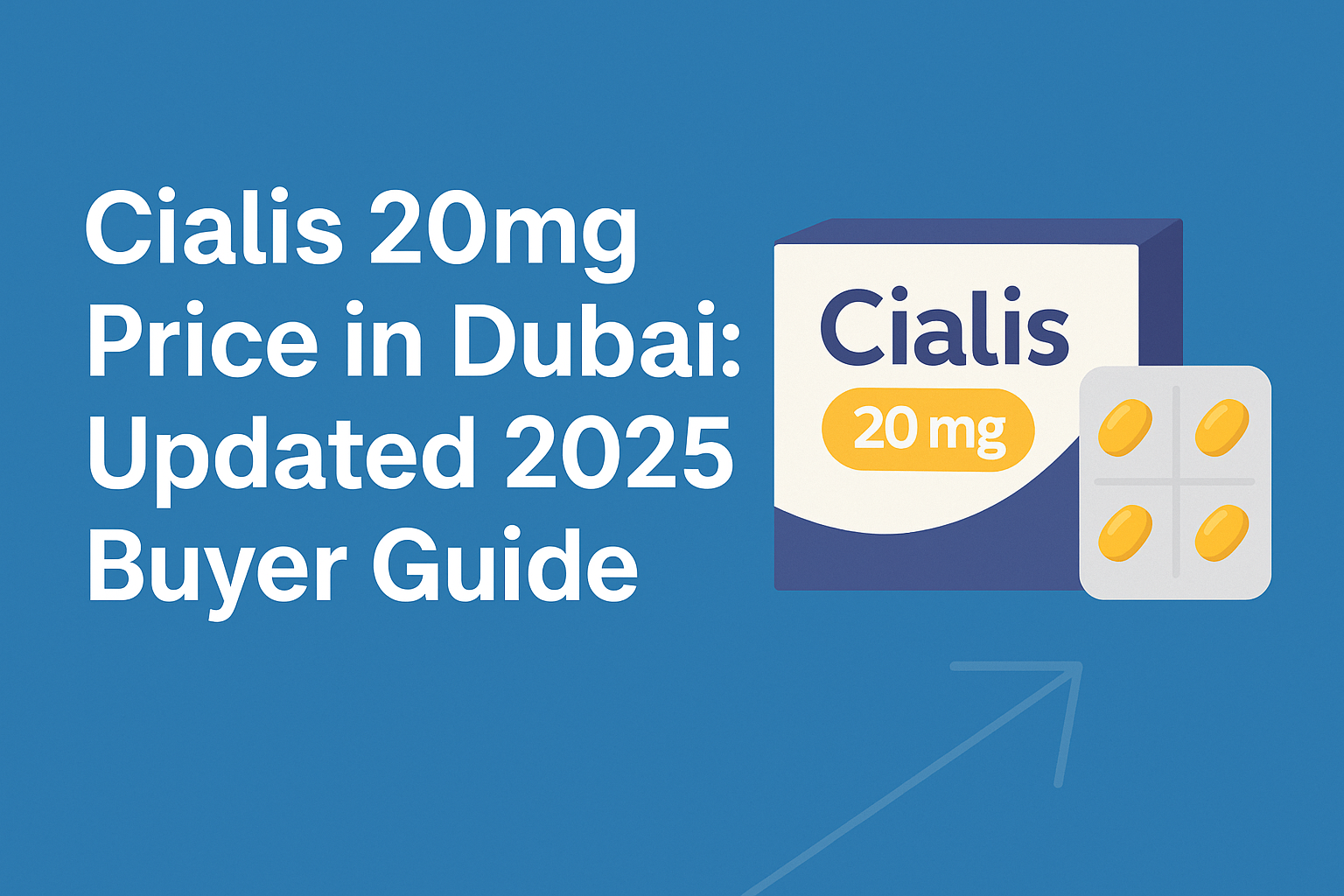 Feature image displaying the title “Cialis 20mg Price in Dubai – Updated 2025 Buyer Guide” with a clean illustration of a Cialis box and blister pack on a blue background