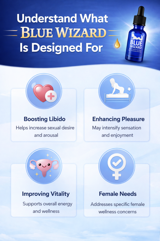 Blue Wizard Is Designed For