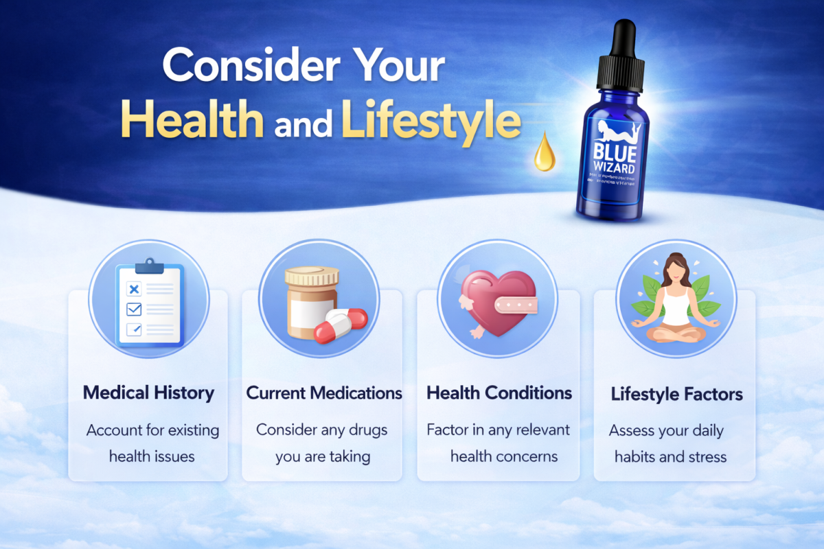 Health and Lifestyle