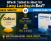 Side-by-side comparison infographic of Cialis and Viagra tablets showing differences in duration, onset time, and effectiveness for long-lasting performance.