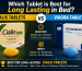 Side-by-side comparison infographic of Cialis and Viagra tablets showing differences in duration, onset time, and effectiveness for long-lasting performance.
