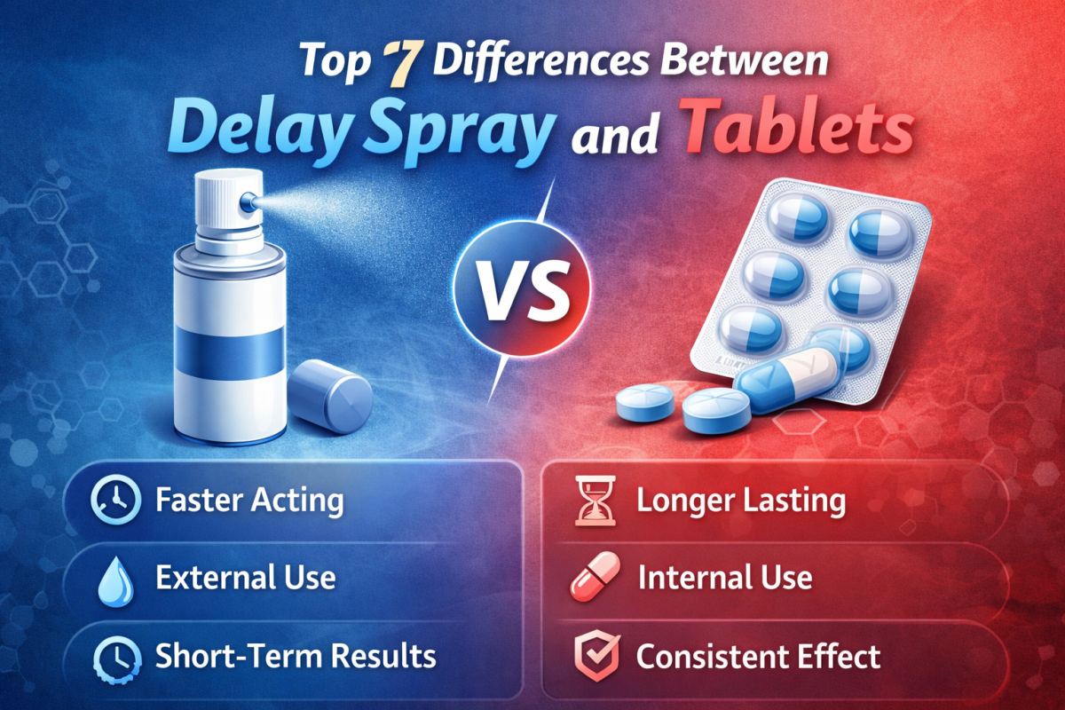 Delay Spray and Tablets