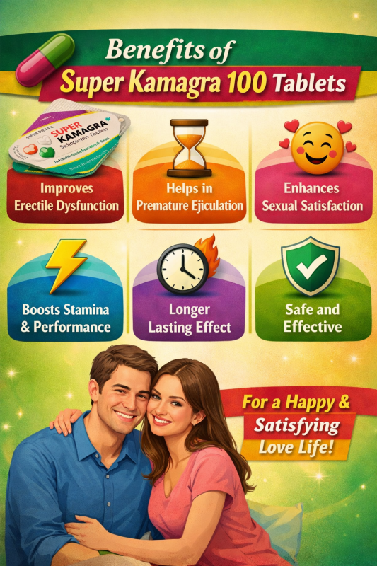 Infographic showing benefits of Super Kamagra 100 tablets including stamina, performance, and sexual satisfaction improvement.