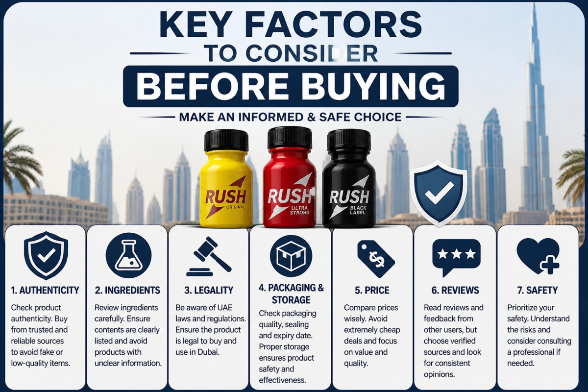 Key Factors to Consider Before Buying