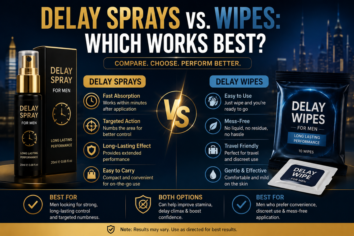 Comparison infographic showing delay sprays vs delay wipes with benefits, performance features, and usage comparison in a premium dark blue and gold design.