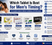 Comparison guide showing popular timing tablets for men, key benefits, buying considerations, and wellness tips for users in the UAE.