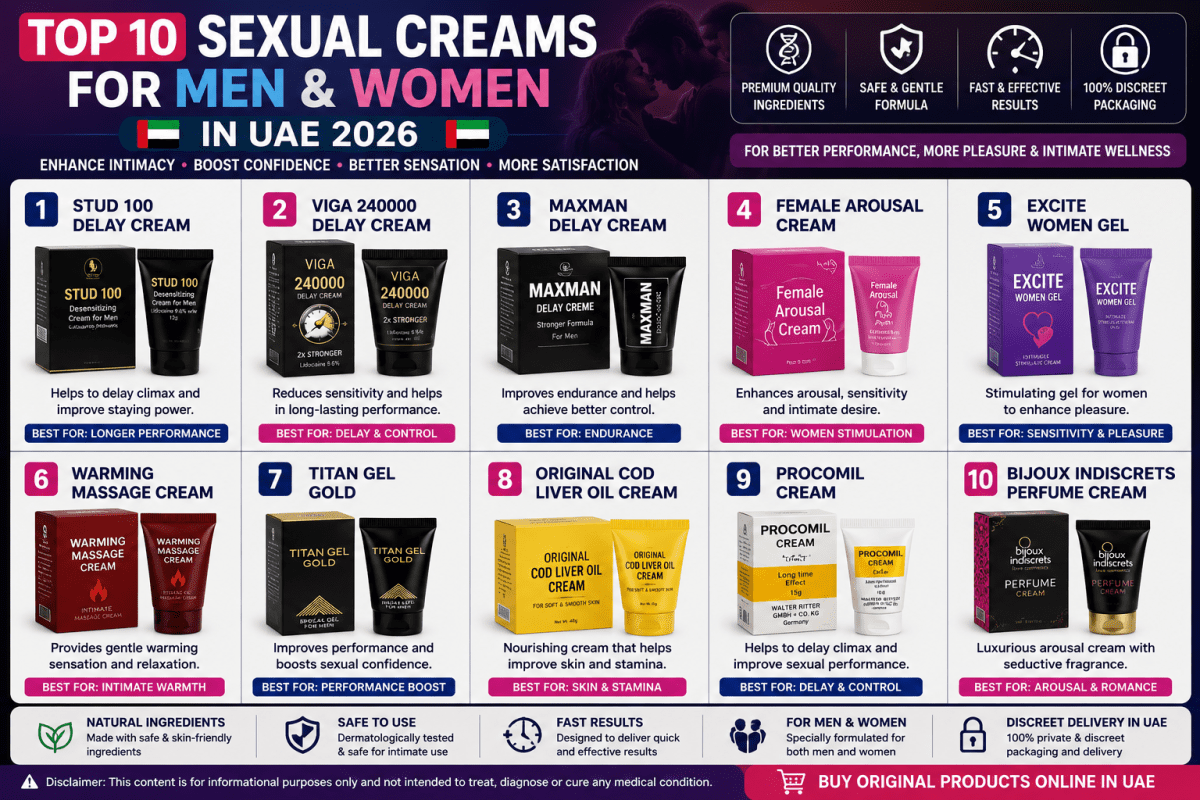 Top 10 sexual creams for men and women in UAE 2026 featuring performance creams, delay creams, stimulating gels, and intimate wellness products