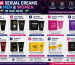 Top 10 sexual creams for men and women in UAE 2026 featuring performance creams, delay creams, stimulating gels, and intimate wellness products