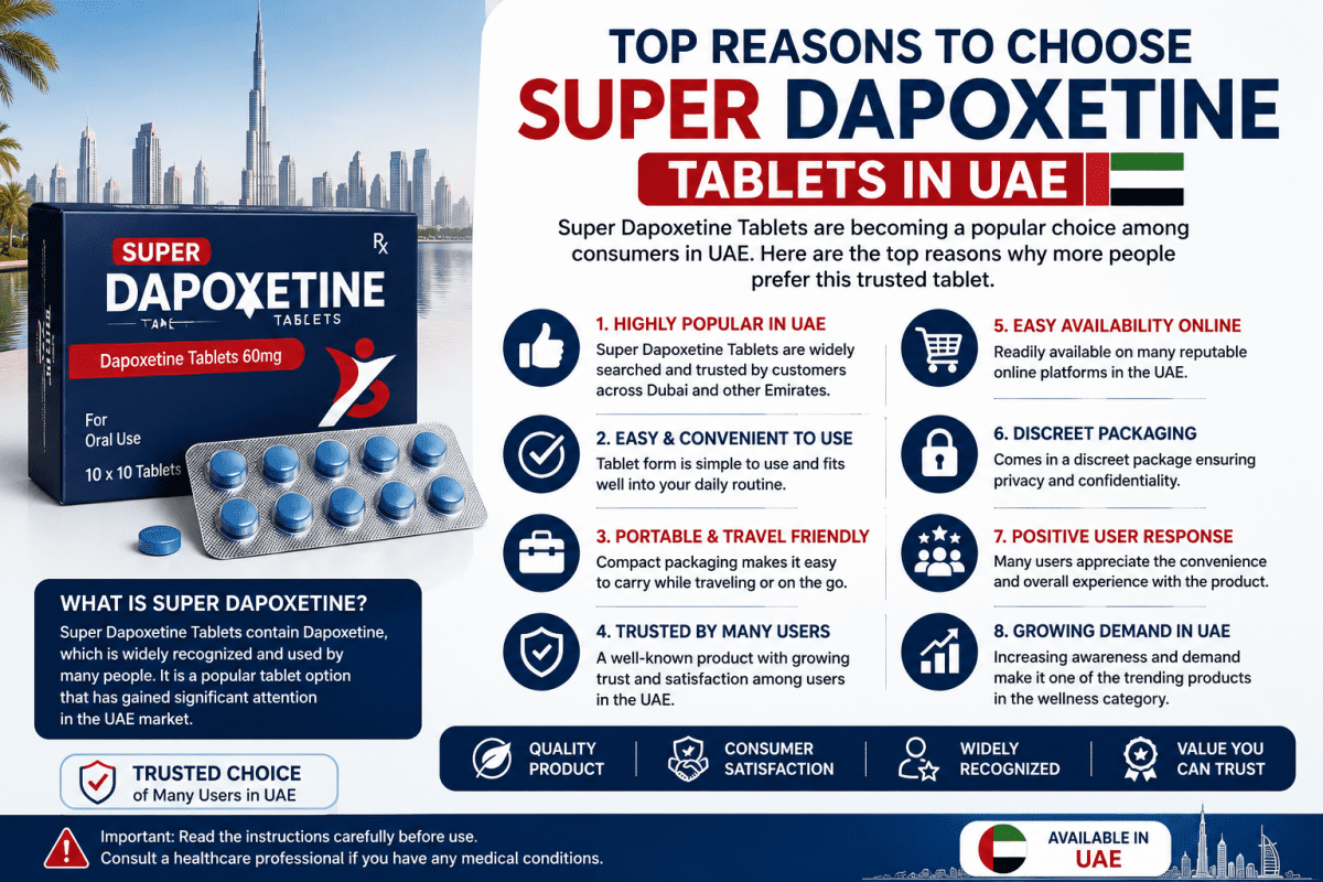 Super Dapoxetine Tablets infographic highlighting convenience, portability, trusted choice, growing demand, and popularity in the UAE.