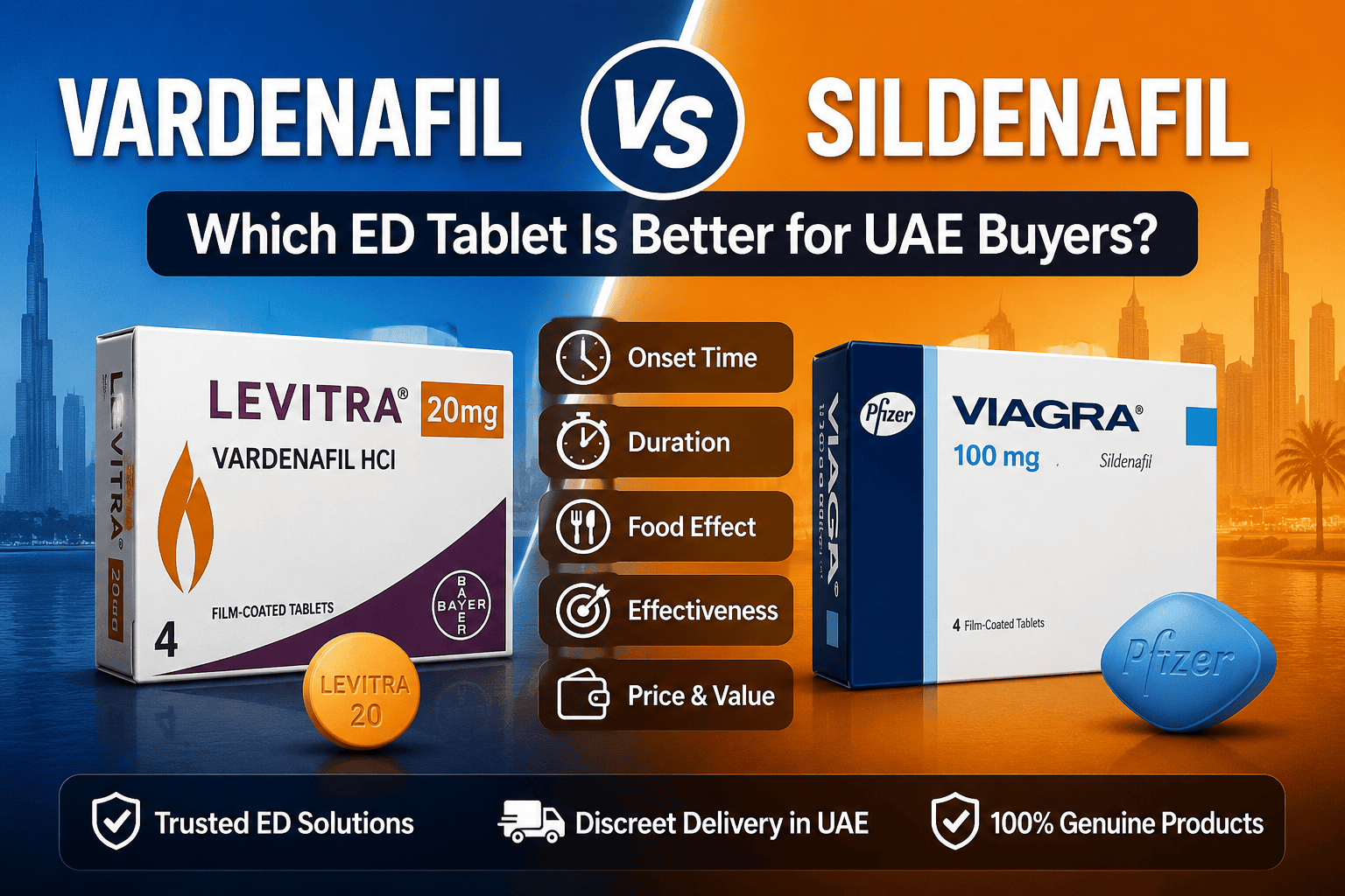 Vardenafil vs Sildenafil comparison for UAE buyers.
