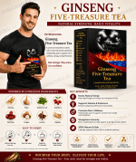 Ginseng Five-Treasure Tea box with eight herbal ingredients and preparation instructions