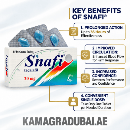 Product image showing the Snafi tadalafil 20mg packaging with four film-coated tablets, intended for oral use as directed by a healthcare professional.